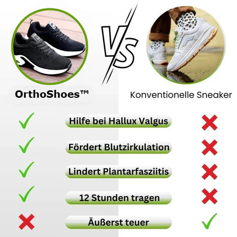 OrthoShoes™ - Ergonomische Schuhe zur Schmerzlinderung