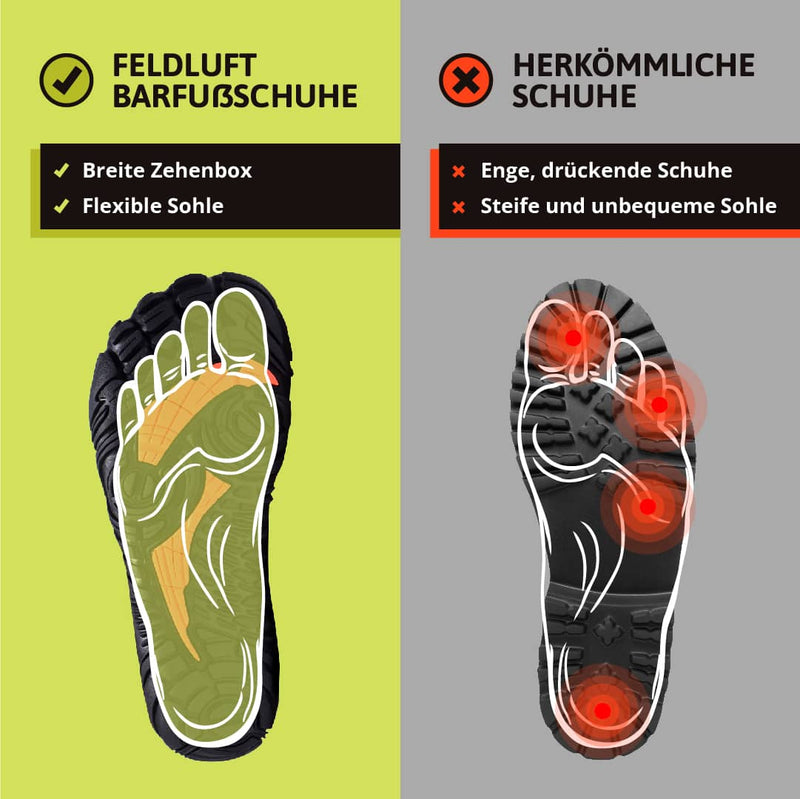 Orthopädische Barfußschuhe für Herren - Flexibel und bequem