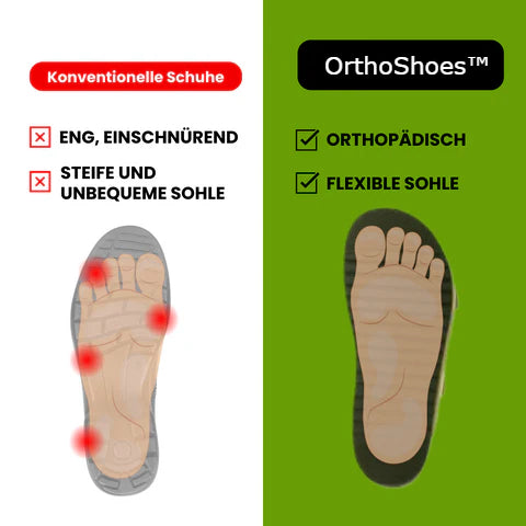 OrthoShoes™ - Ergonomische Schuhe zur Schmerzlinderung