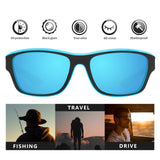 PolarSport PRO™ - Professionelle Sonnenbrillen
